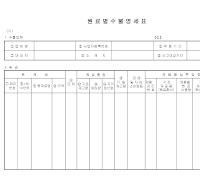 원료별수불명세표 원료별수불명세표